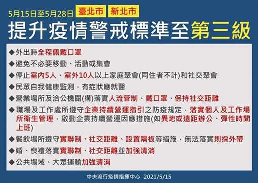 没戴口罩罚款罚几万?新北无罩男暴打店员移送法办