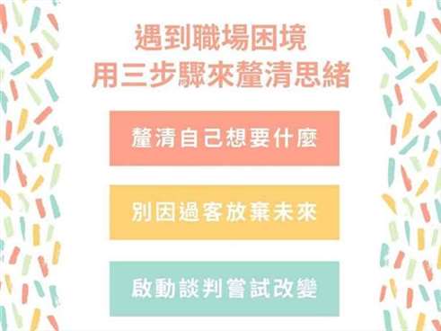 遇到职场困境用三步骤来厘清思绪