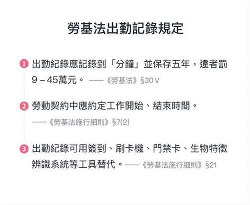 劳基法出勤记录规定