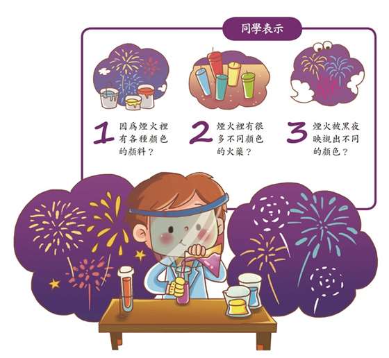 为什么烟火有各式各样颜色?