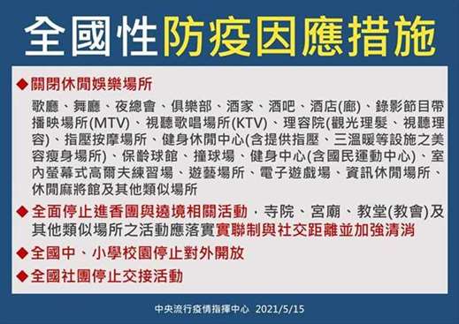 没戴口罩罚款罚几万?新北无罩男暴打店员移送法办