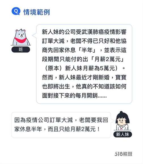 劳工因Covid-19疫情被告知放无薪假范例情境