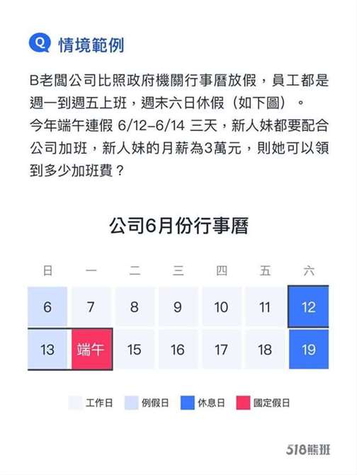 端午节连假期间加班情境范例图