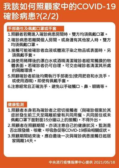 我该如何照顾家中新冠肺炎确诊病患