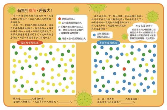 一起来科学动手读
